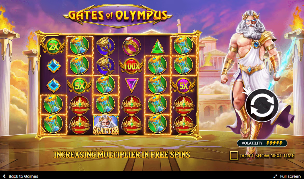 Gates of Olympus Slot